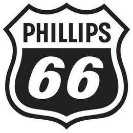 PHILLIPS 66