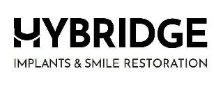 HYBRIDGE IMPLANTS & SMILE RESTORATION