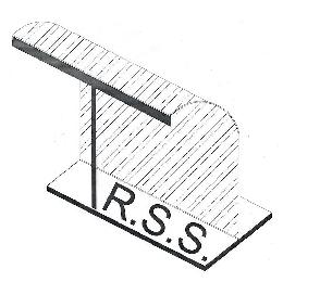 TR.S.S.