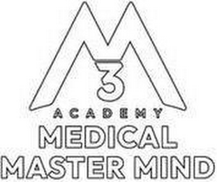 M3 ACADEMY MEDICAL MASTER MIND