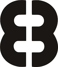 BB