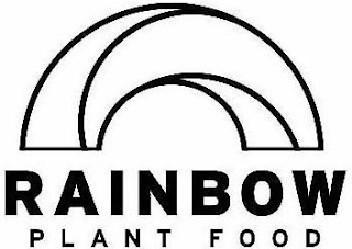 RAINBOW PLANT FOOD