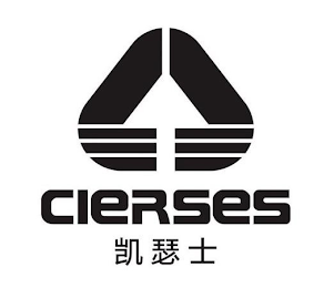 CIERSES