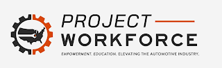 PROJECT WORKFORCE EMPOWERMENT. EDUCATION. ELEVATING THE AUTOMOTIVE INDUSTRY.