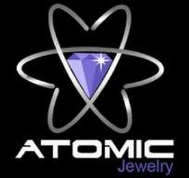 ATOMIC JEWELRY