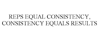 REPS EQUAL CONSISTENCY, CONSISTENCY EQUALS RESULTS