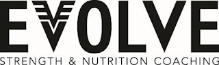 EVOLVE STRENGTH & NUTRITION COACHING