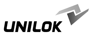 UNILOK