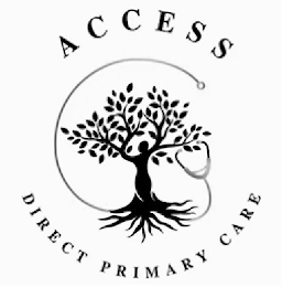 ACCESS DIRECT PRIMARY CARE