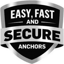 EASY, FAST AND SECURE ANCHORS