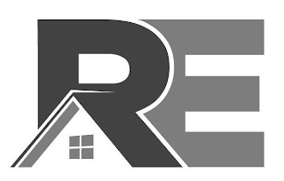 RE