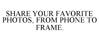 SHARE YOUR FAVORITE PHOTOS, FROM PHONE TO FRAME.