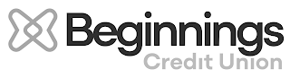 BEGINNINGS CREDIT UNION