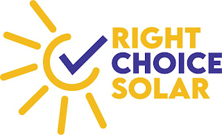 RIGHT CHOICE SOLAR