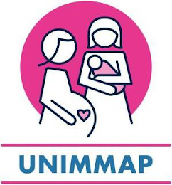 UNIMMAP