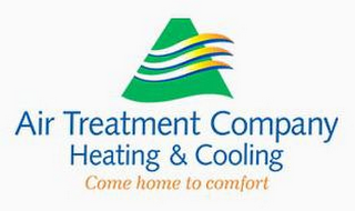 AIR TREATMENT COMPANY HEATING & COOLING COME HOME TO COMFORT