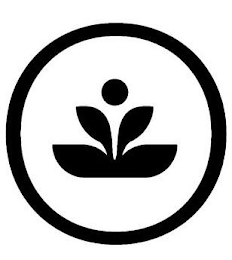 Image Trademark