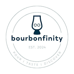 BOURBONFINITY EST 2024 POUR | TASTE | DISCOVER