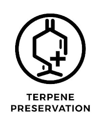 TERPENE PRESERVATION