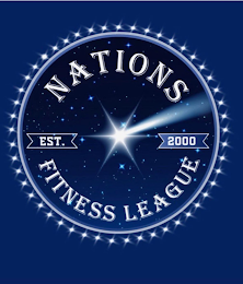 NATIONS FITNESS LEAGUE, EST. 2000