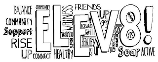 BALANCE COMMUNITY SUPPORT RISE UP COMMUNITY ELEV8! CONNECT WELLNESS YOUTH SUPPORT HEALTHY FRIENDS FORWARD LEARN HEALTHY ! UP GO! GO CONNECT LEARN ACCOMPLISH YES YES SOAR ACTIVE