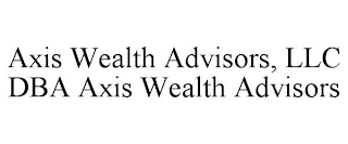 AXIS WEALTH ADVISORS, LLC DBA AXIS WEALTH ADVISORS