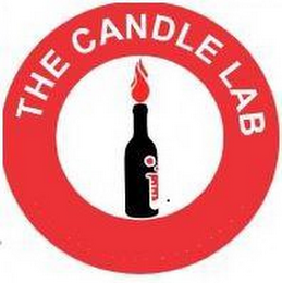 THE CANDLE LAB