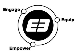 ENGAGE EQUIP EMPOWER E3