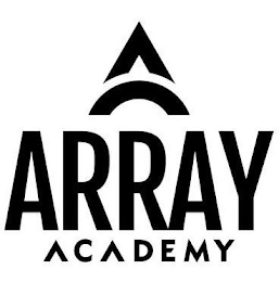 A ARRAY ACADEMY