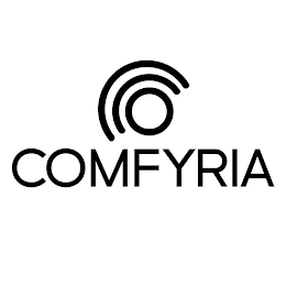 COMFYRIA