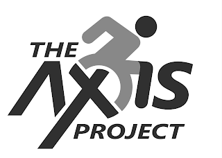 THE AXIS PROJECT