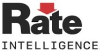 RATE INTELLIGENCE