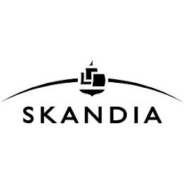 SKANDIA