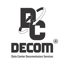 DC DECOM DATA CENTER DECOMMISSION SERVICES AMDG