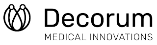 DECORUM MEDICAL INNOVATIONS