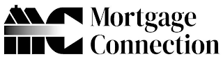 MC MORTGAGE CONNECTION