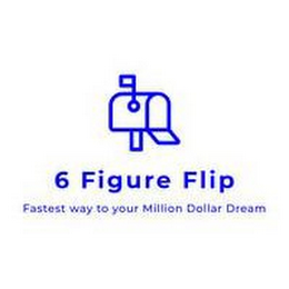 6FIGUREFLIP FASTEST WAY TO YOUR MILLION DOLLAR DREAM