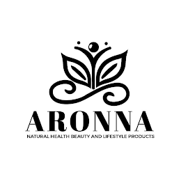 ARONNA