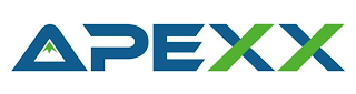 APEXX