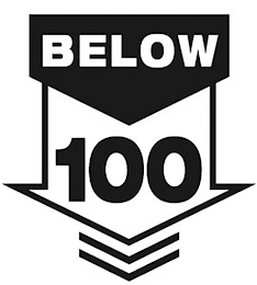 BELOW 100