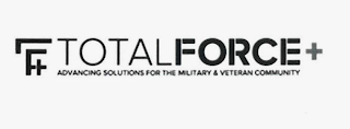 TOTAL FORCE + ADVANCING SOLUTIONS FOR THE MILITARY & VETERAN COMMUNITY