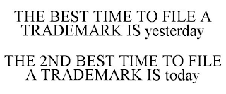 THE BEST TIME TO FILE A TRADEMARK IS YESTERDAY THE 2ND BEST TIME TO FILE A TRADEMARK IS TODAY