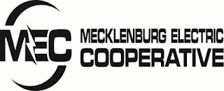 MEC MECKLENBURG ELECTRIC COOPERATIVE