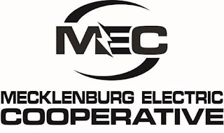 MEC MECKLENBURG ELECTRIC COOPERATIVE