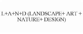 L+A+N+D (LANDSCAPE+ ART + NATURE+ DESIGN)