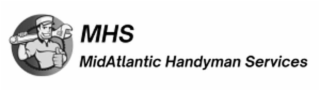 MHS MIDATLANTIC HANDYMAN SERVICES