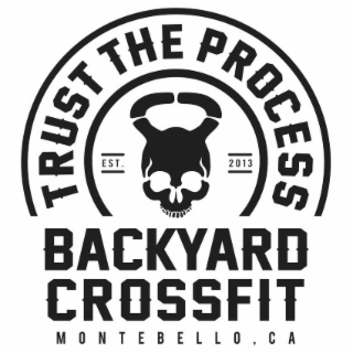 TRUST THE PROCESS EST. 2013 BACKYARD CROSSFIT MONTEBELLO, CA