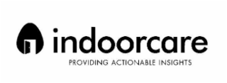 INDOORCARE PROVIDING ACTIONABLE INSIGHTS