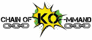 CHAIN OF KO-MMAND