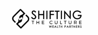 SHIFTING THE CULTURE WEALTH PARTNERS